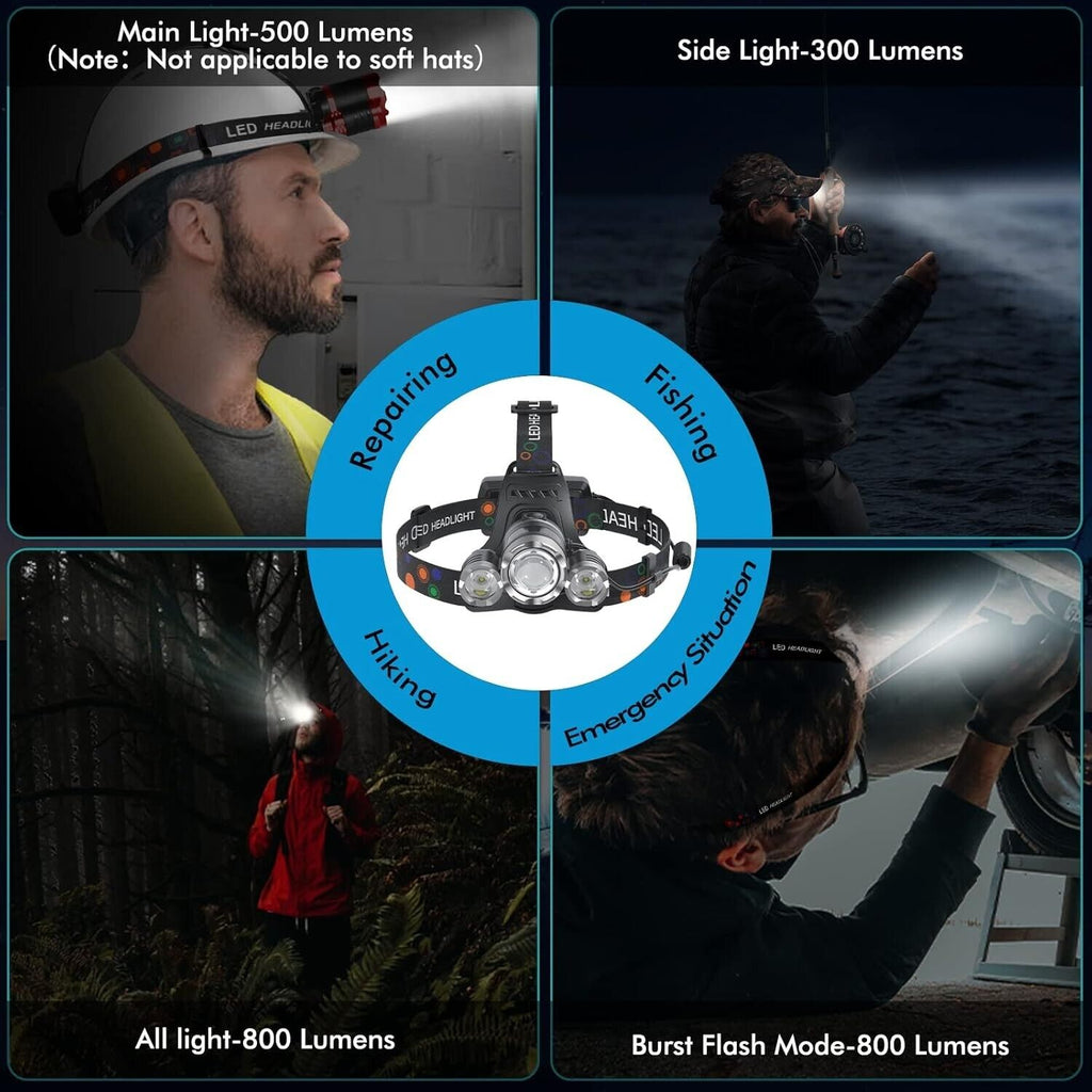 LED Lampara De Cabeza Recargable Luz De La Cabeza Linterna Para Pescar o Camping.
