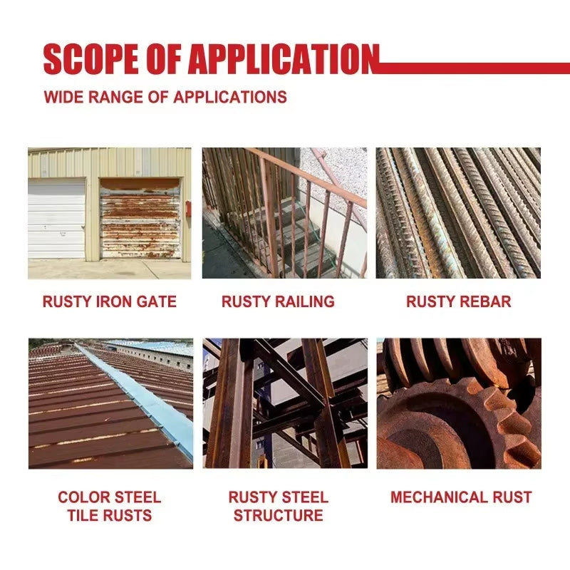 Removedor de óxido antioxidante para coche, 100g, pasta multiusos, inhibidor de óxido para chasis, convertidor, reparación, mantenimiento de superficies metálicas de hierro