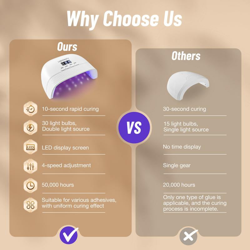 Lampara de uñas para secado.