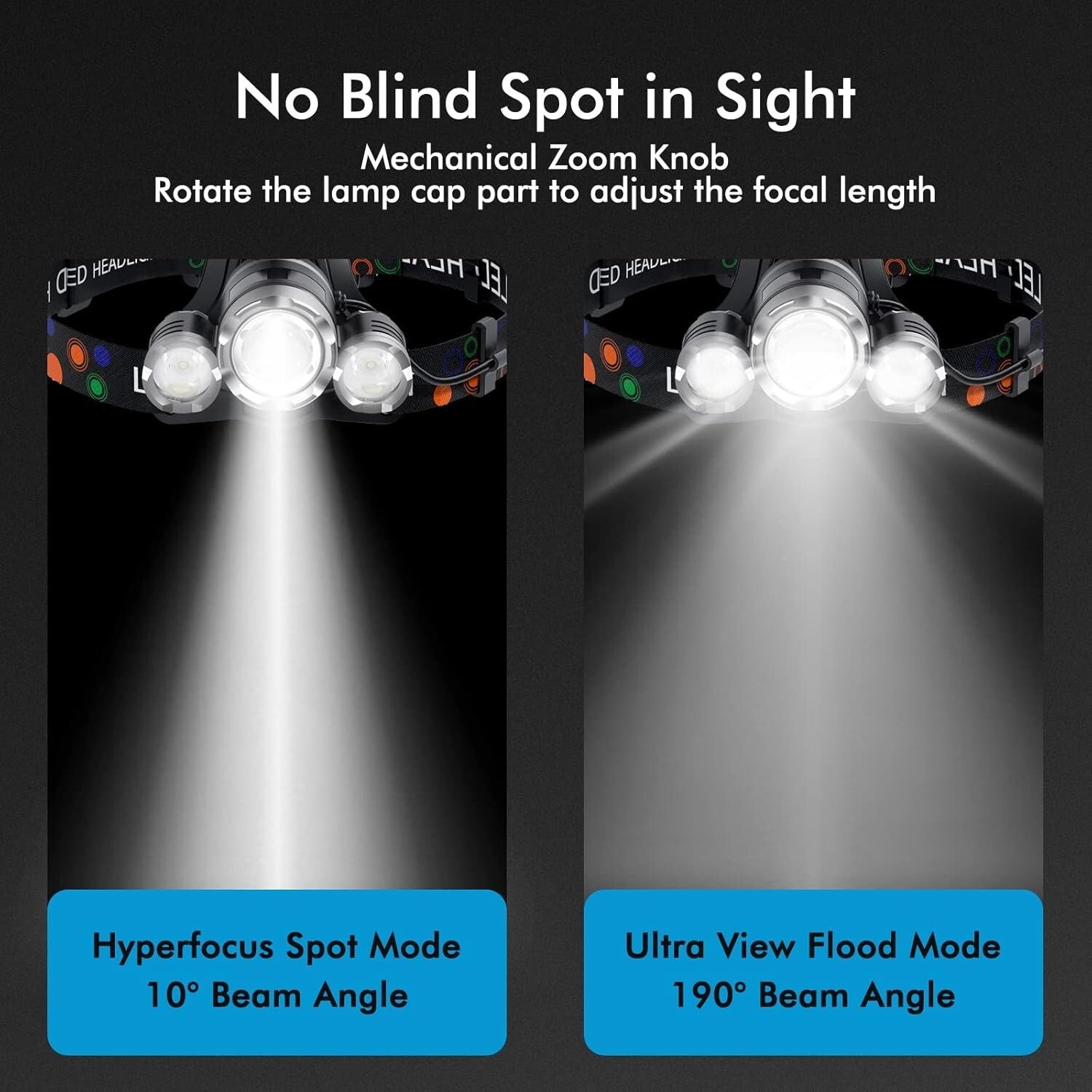 LED Lampara De Cabeza Recargable Luz De La Cabeza Linterna Para Pescar o Camping.